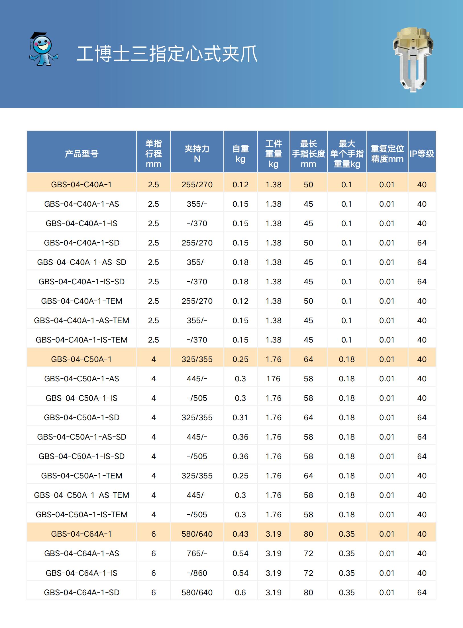 ʿC(j)˚ӊA߮a(chn)Ʒ_08